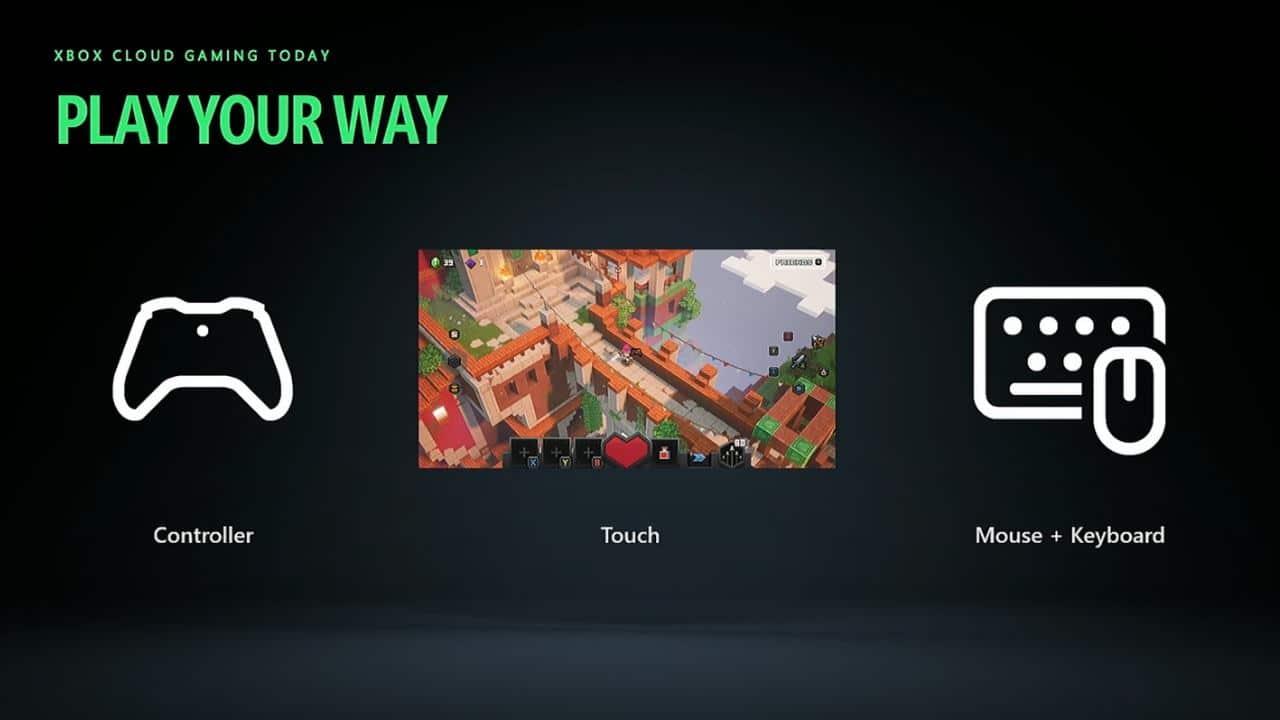 XboxがすべてのデバイスでXboxクラウドゲームをよりプレイ可能にしている方法